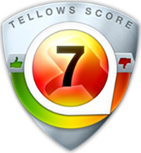 tellows Arviointi kohteelle  019457221 : Score 7